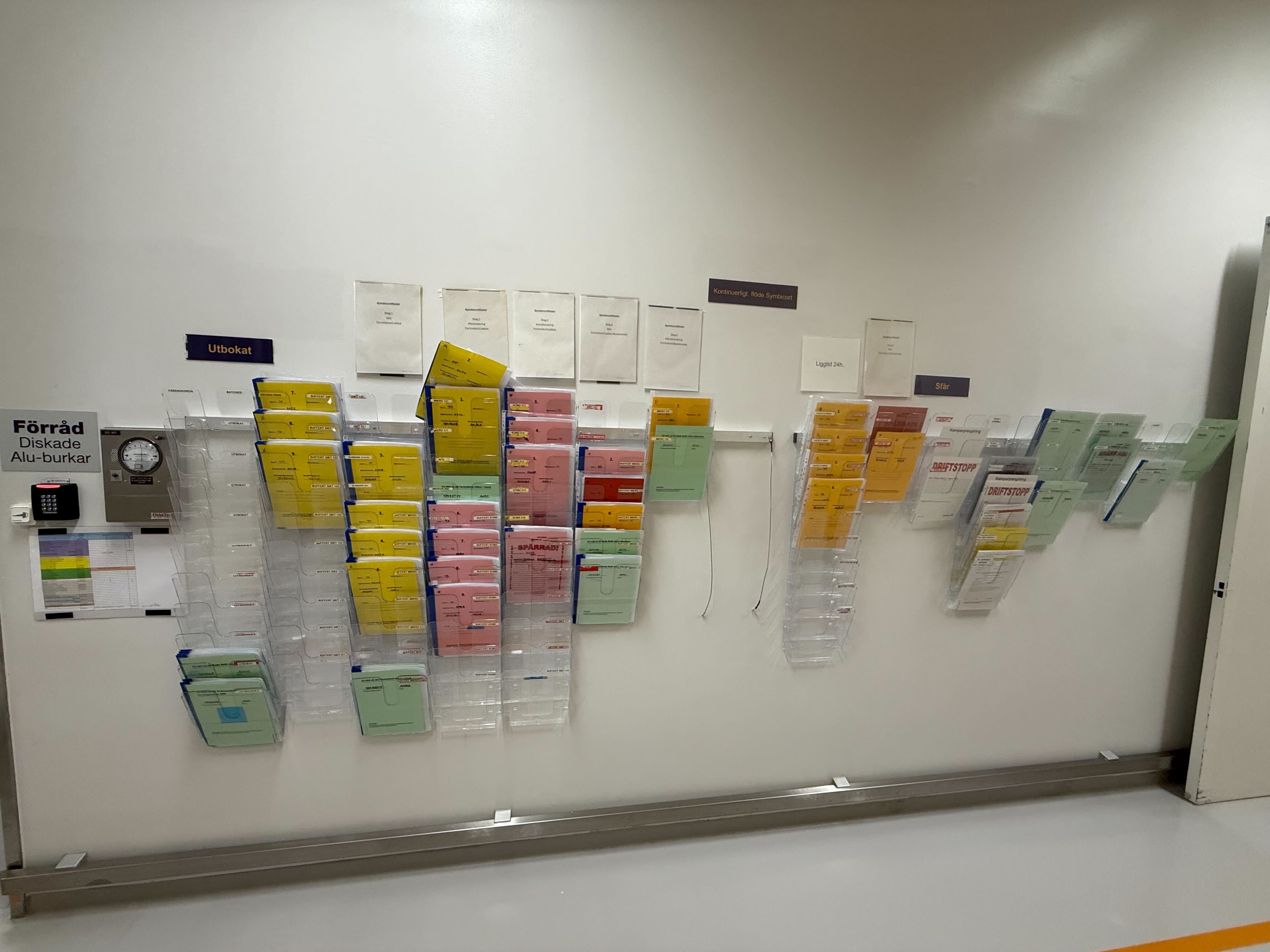 Physical Kanban board showing insights from ethnographic research into operator mental models