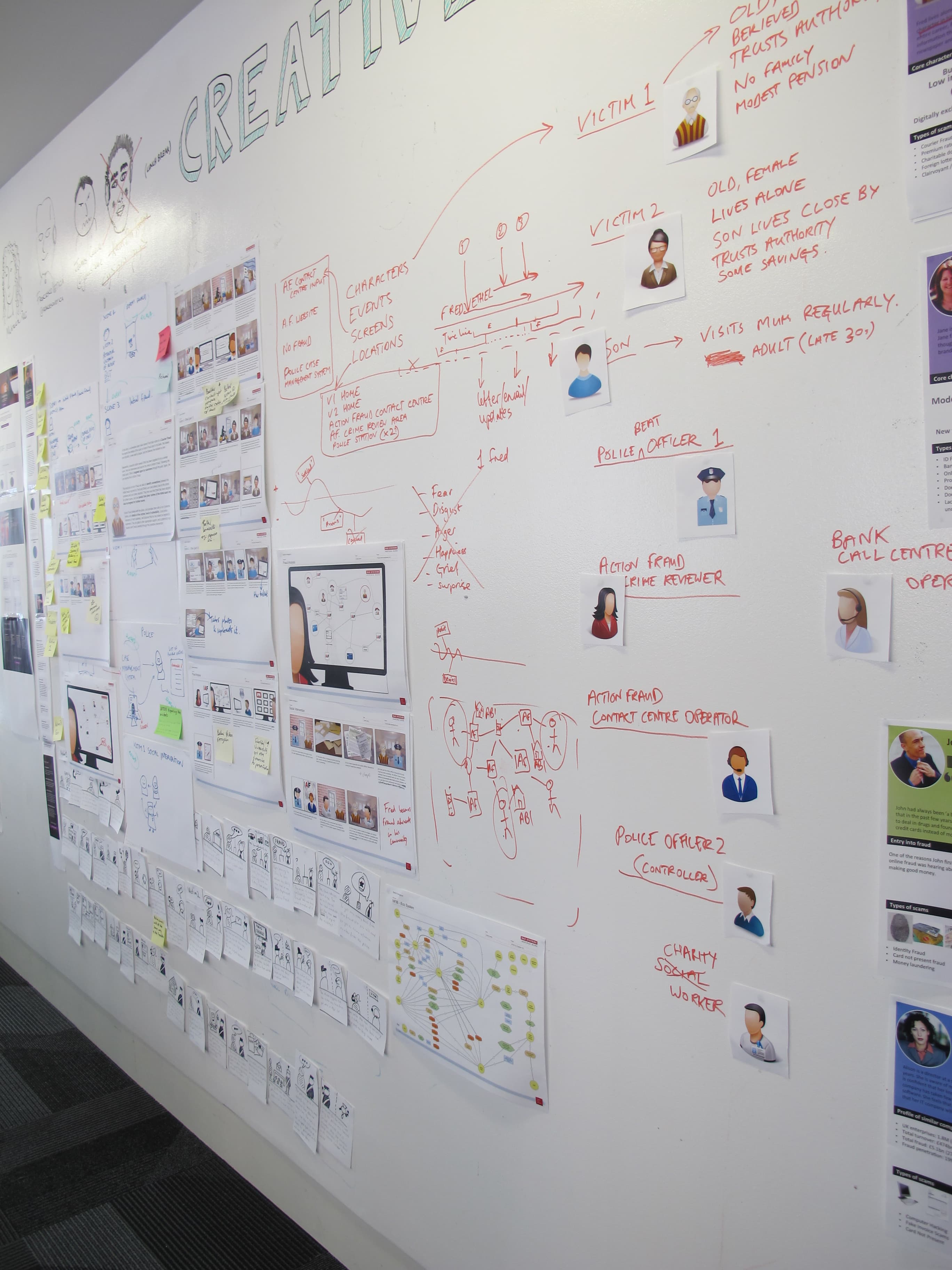 The CREATIVE room at BAE Systems - research wall showing personas, storyboards, and journey maps for the NLEDP programme