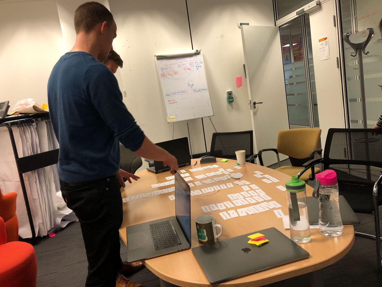 Card sorting exercise to define information architecture with stakeholders