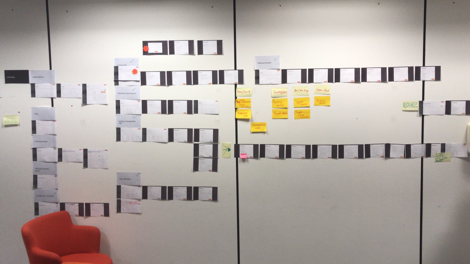 MyRefinitiv Information Architecture for unified customer portal