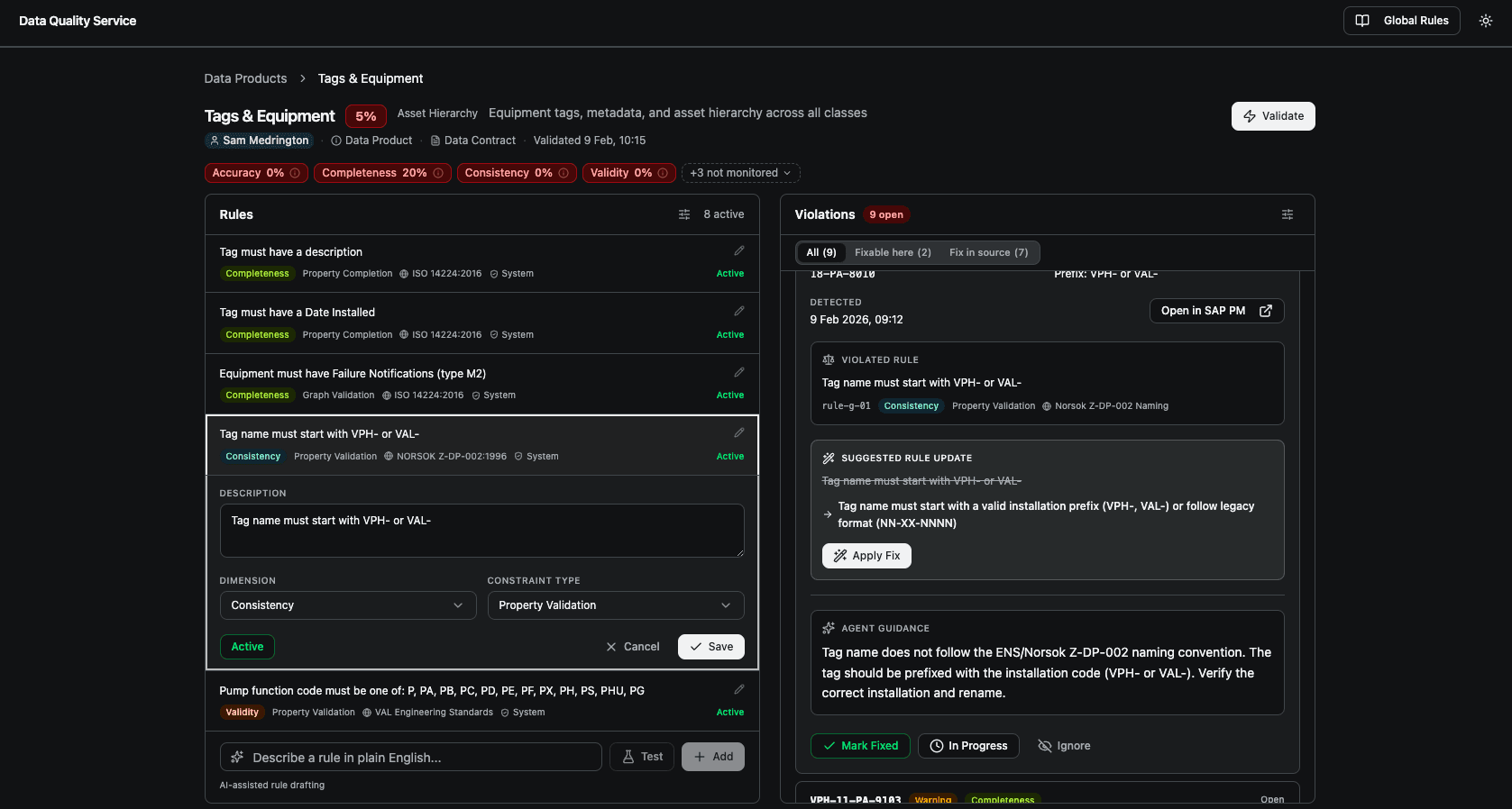 Data Quality governance interface showing validation rules and violations